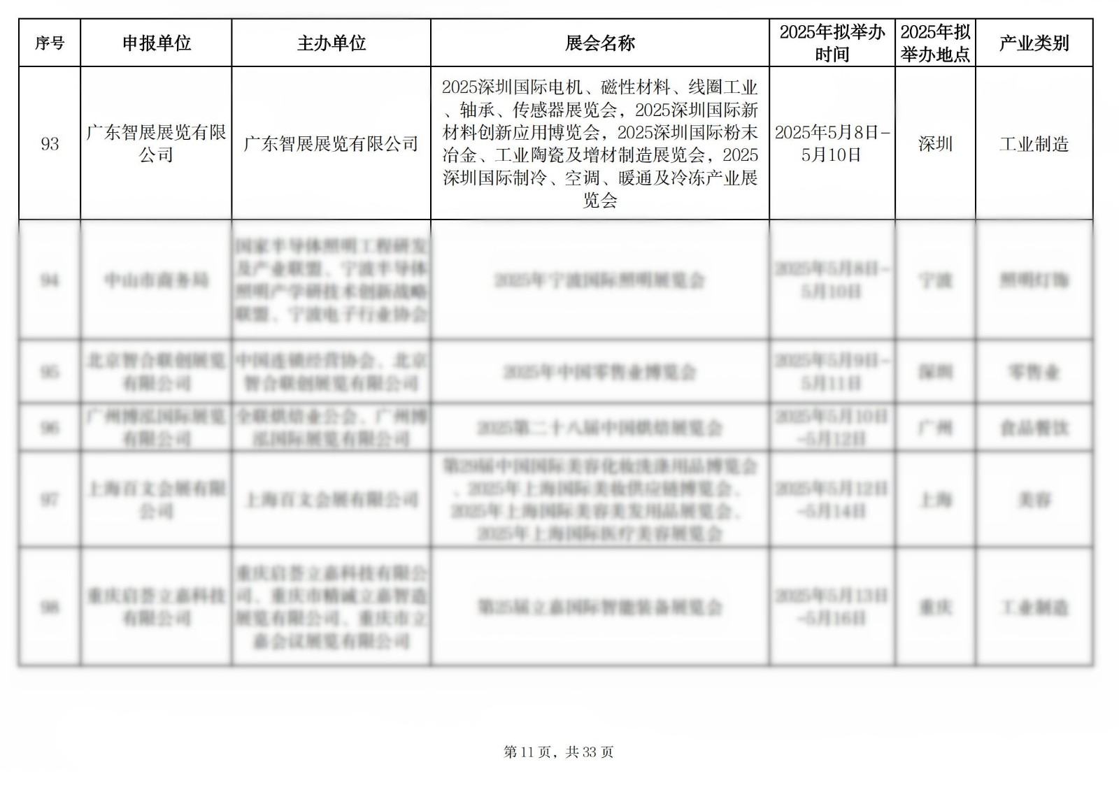2025ꡰQ(mo)ȫ(dng)Ŀ_10_.jpg