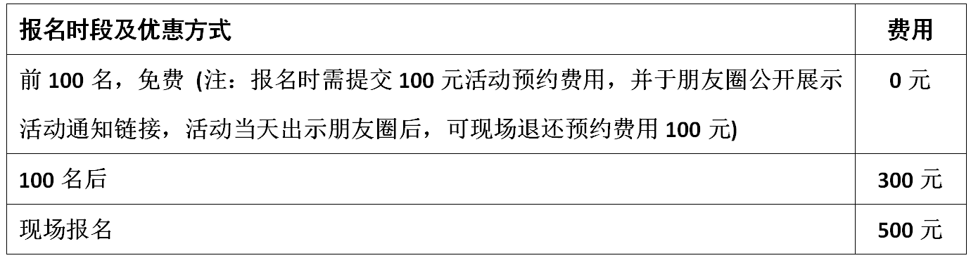 活動(dòng)費(fèi)用.png 活動(dòng)費(fèi)用.png