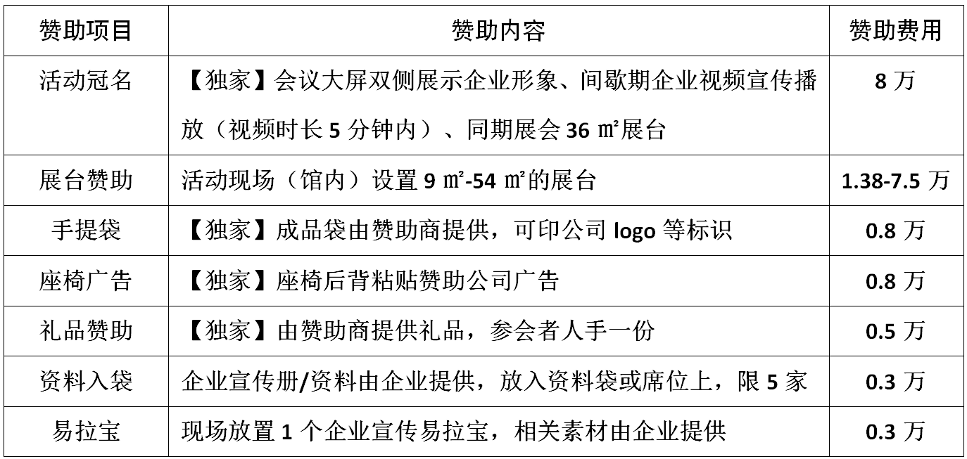 贊助費(fèi)用.png 贊助費(fèi)用.png